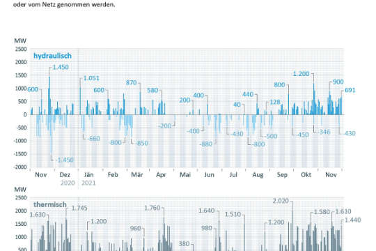 Redispatch - Download 6 DE.jpg